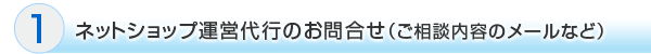 ネットショップ運営代行のお問合せ（ご相談内容のメールなど）