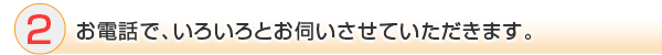 お電話での楽天ネットショップの相談